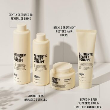 Replenish Balm – ABC-Replenish-range